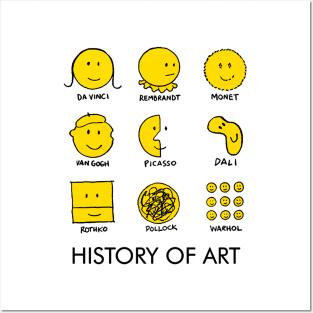 History Of Art Posters and Art